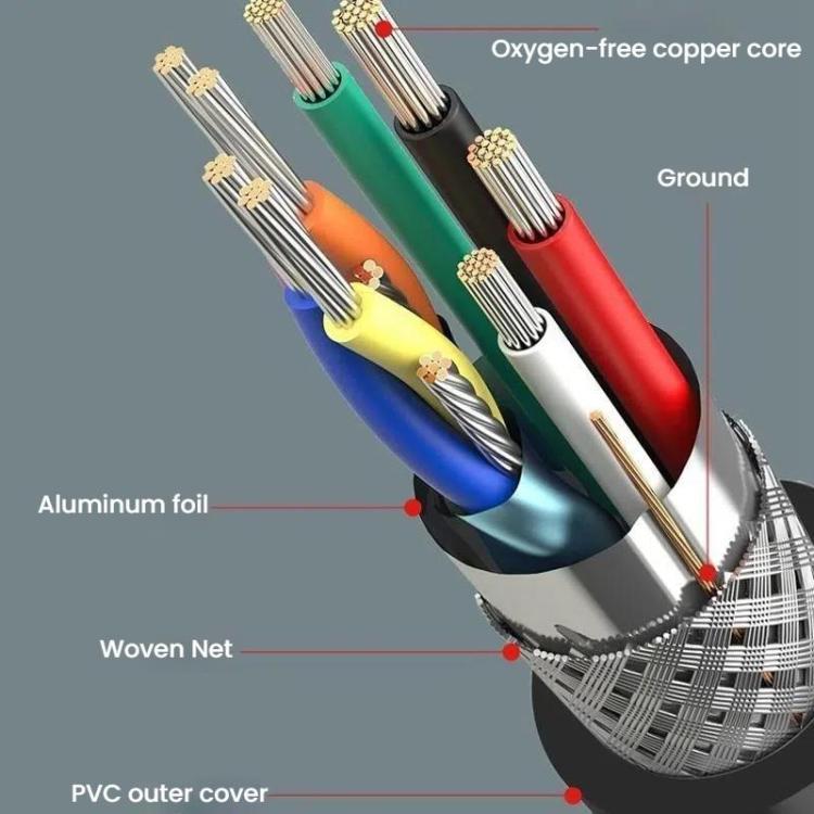 VegGieg HHI HDMI 2.0 HD Cable 4K 60Hz Television Computer Monitor Projector Video Connection Cable