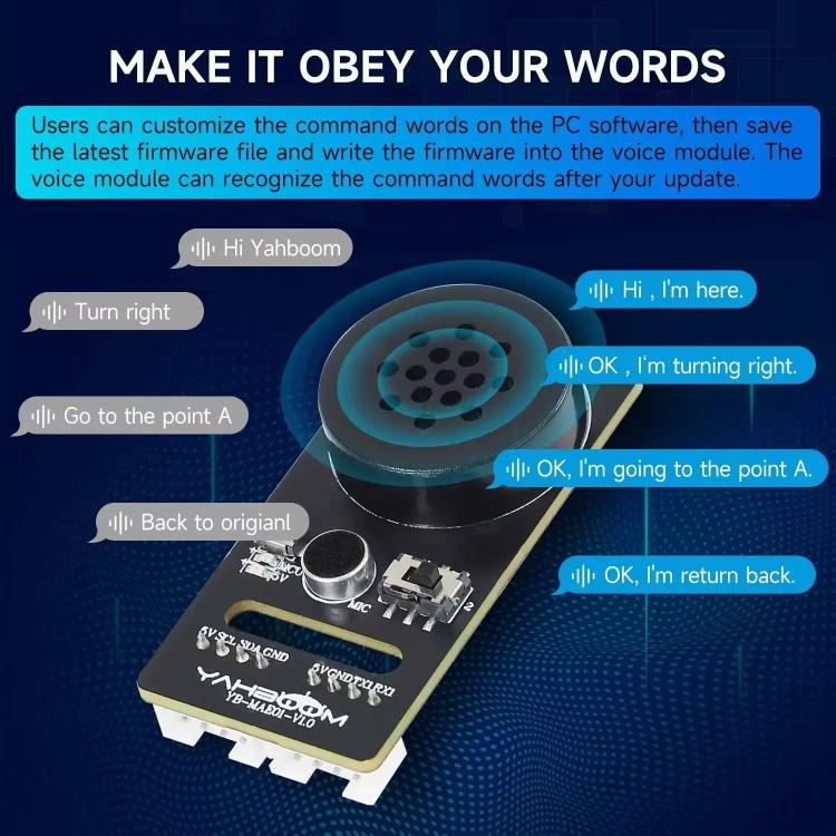 Yahboom Intelligent Voice Interaction Module Supports Custom Command Words CI1302 Chip