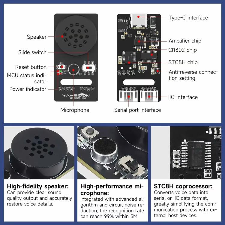 Yahboom Intelligent Voice Interaction Module Supports Custom Command Words CI1302 Chip