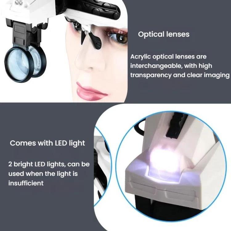 Head-mounted Magnifying Glass With LED Light 8 Different Magnification Lenses