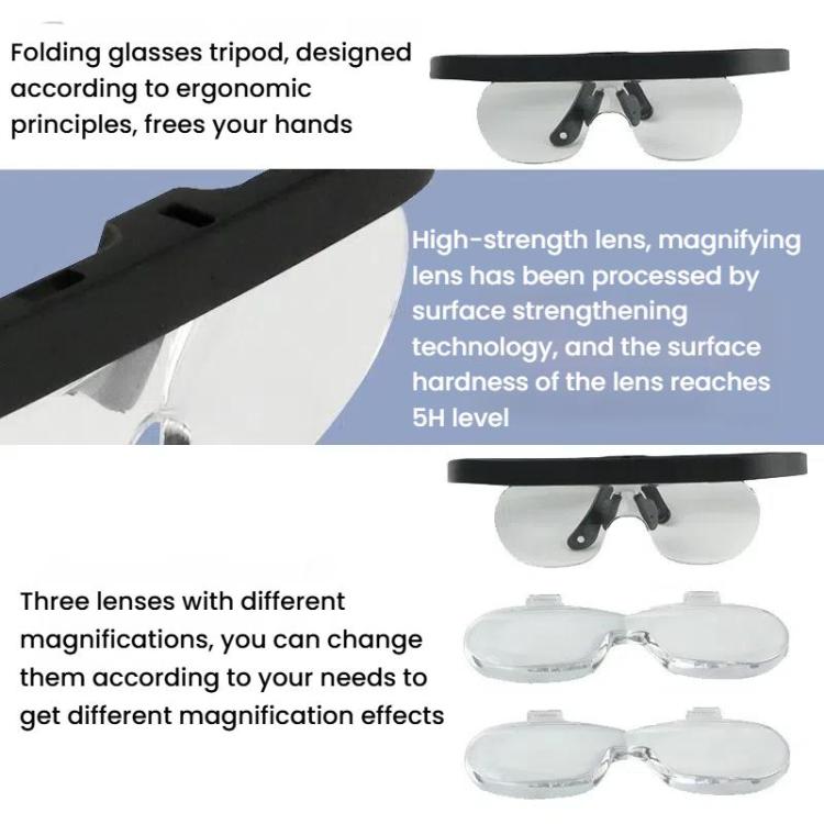 1.5/2.5/3.5X Eyeglass-style Magnifying Glass Head-mounted Magnifying Glass for Carving Repair Work