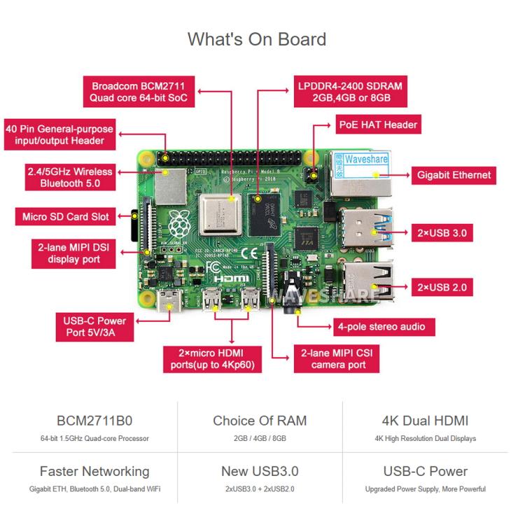 BCM2711B0 64-Bit Quad-Core 4K Dual Mini HDMI For DIY, IoT, Python Development, Waveshare For Raspberry Pi 4 Model B 2GB, Waveshare For Raspberry Pi 4 Model 4GB, Waveshare For Raspberry Pi 4 Model B 8GB
