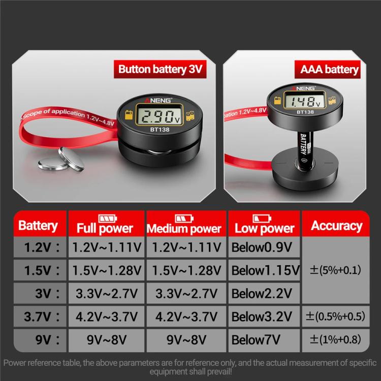 ANENG Portable Magnetic Battery Voltage Capacity Tester