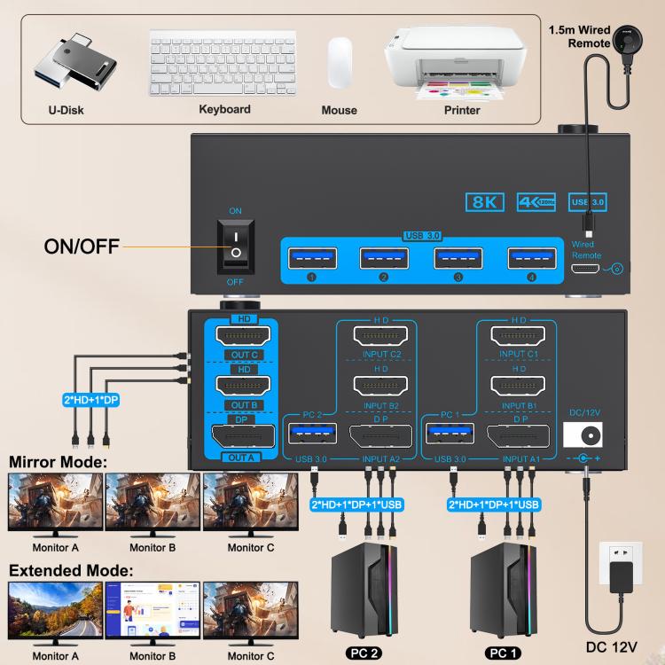 YOUTING YT-203HD 2 In 3 Out KVM USB3.0 Switch