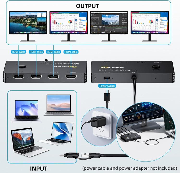 USB / Type-C To 4 HDMI Port Adapter KVM Switch