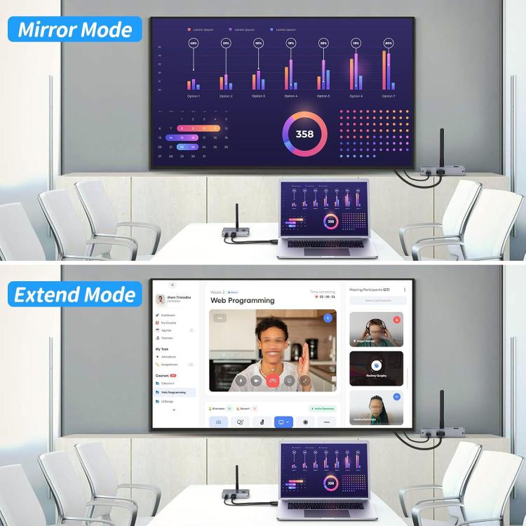 2 In 1 4K 30Hz Wireless HDMI Extender 100m Point To Point HD Video Transmitter, Transmitter+Receiver, 100m