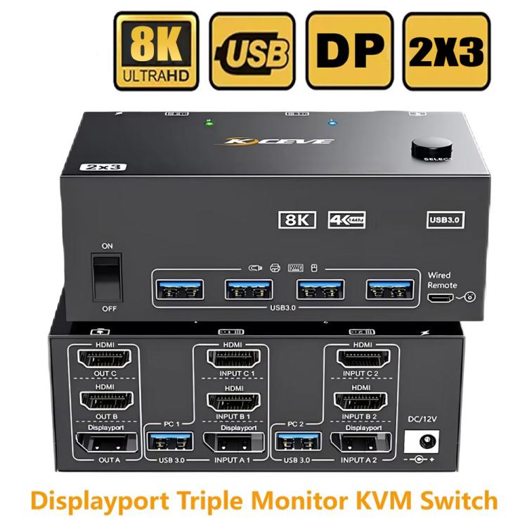 KCEVE KC-KVM204DH 2 In 4 Out 8K 60Hz KVM Switch For 2 Computer 4 Monitors