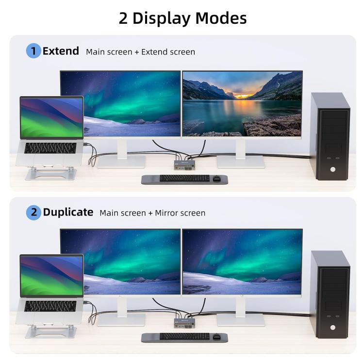 KVEVE KC-KVM202CH USB 3.0 Dual Monitor 4K 60Hz KVM Switch