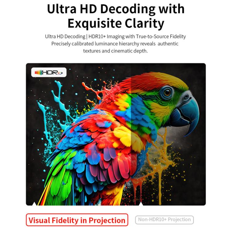 360 Degree Wireless Micro Android Projector