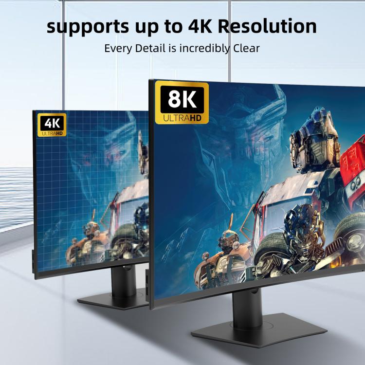 DisplayPort Switch 8K 30Hz HD Splitter For Computer Screen