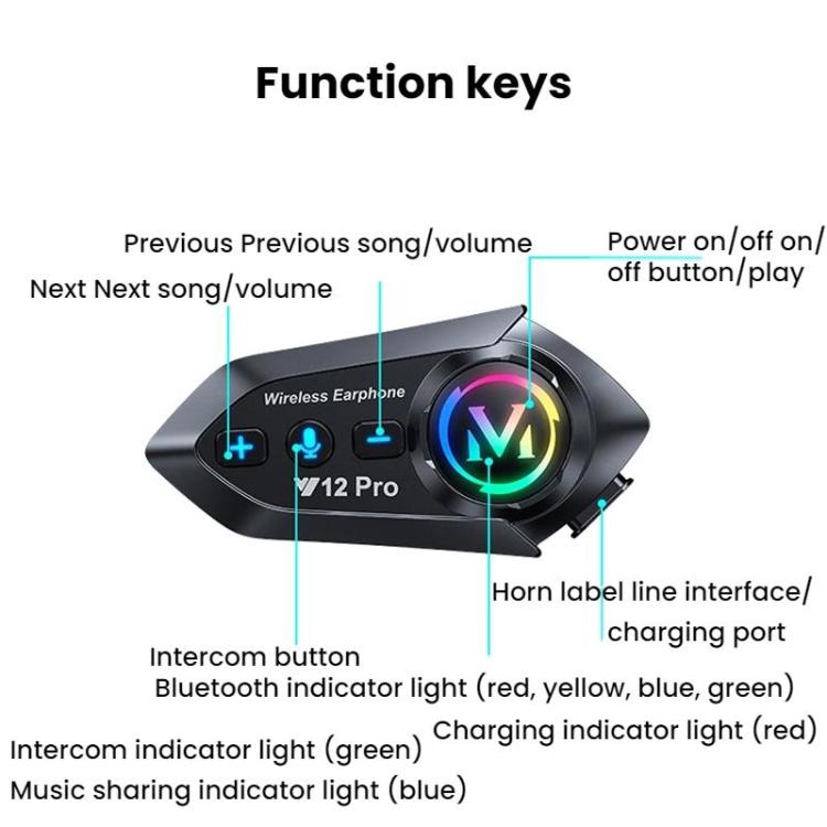 Motorcycle Helmet Waterproof Noise-reducing Headset