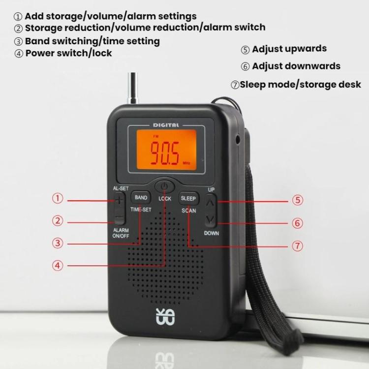 Portable FM/AM Clock-Controlled Stereo Pocket Radio Player, For EU, For US