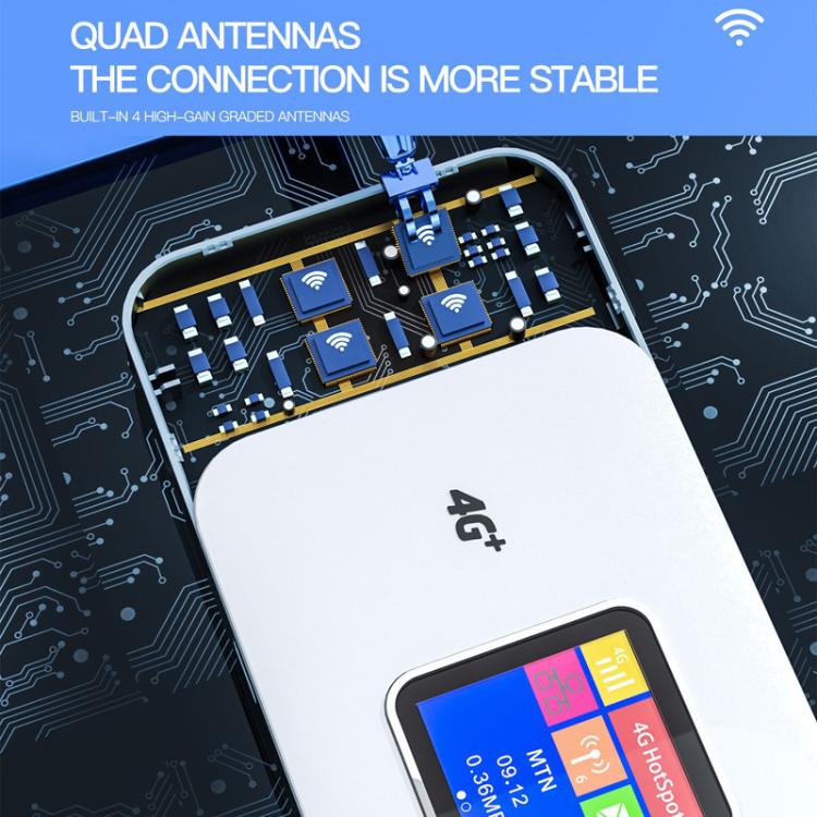 MF801 4G CAT7 Dual Band Portable WIFI LTE 300M Wireless Plug-in Router Color Screen MIFI Mobile Hotspot