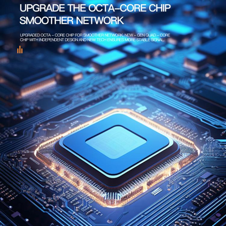 MF801 4G CAT7 Dual Band Portable WIFI LTE 300M Wireless Plug-in Router Color Screen MIFI Mobile Hotspot