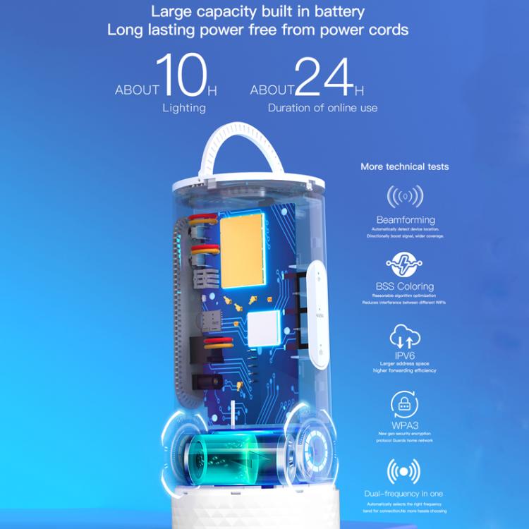 CAF902 4G CPE CAT7 SIM Card Router Colorful Camping Light Outdoor LTE Portable WiFi Hotspot, EU Plug