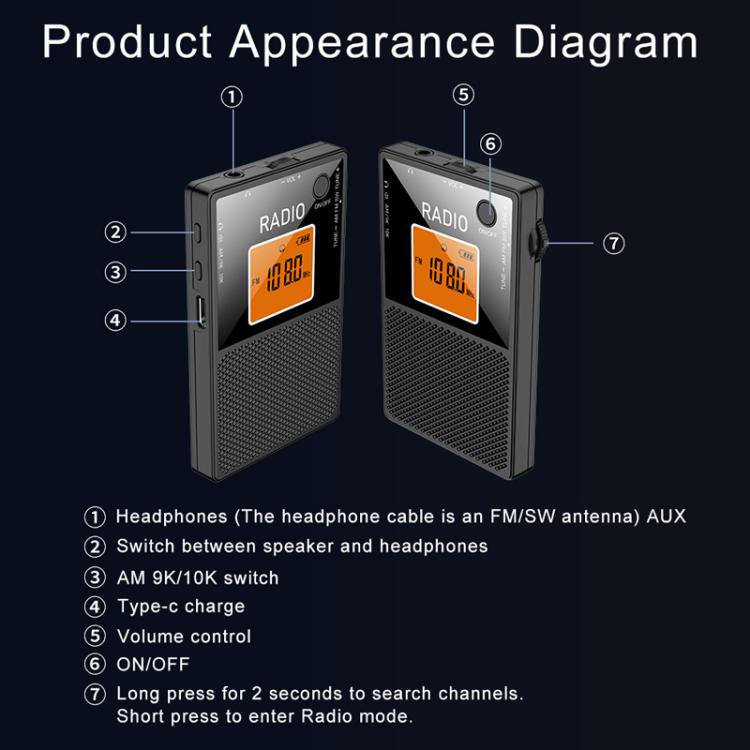 FM/AM/SW Full Band Portable Card Radio, C26