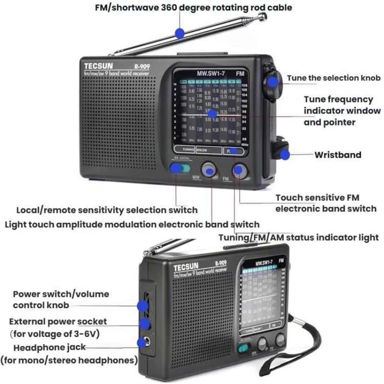 TECSUN R-909 AM FM SW 9-Band Pocket Mini Portable Radio, R-909