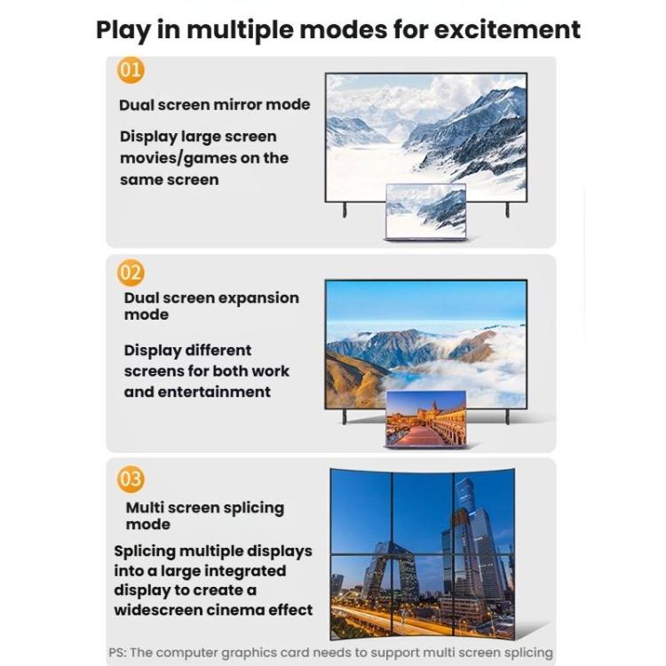 HDMI 2.1 Male To Male 8K HD Cable Computer Laptop Monitor TV Connection Cable