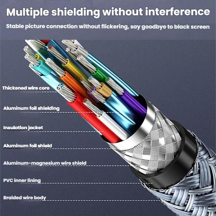 Type-C To DP1.4 8K 60Hz HD Unidirectional Adapter Cable Computer Gaming Console Monitor Mobile Phone Video Connection Cable, 1m, 2m