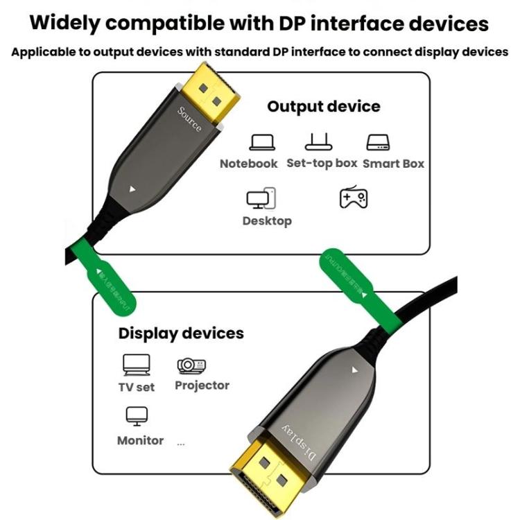 DP2.1 Male To Male 8K 60Hz HD Fiber Optic Cable For TV Computer Monitors Projectors, 10M, 15M, 20M, 25M, 30M, 40M, 50M