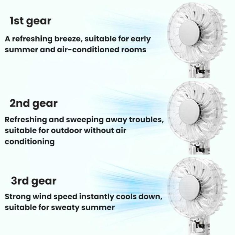 YL14 Transparent Handheld Fan USB Outdoor Portable Fan, YL14