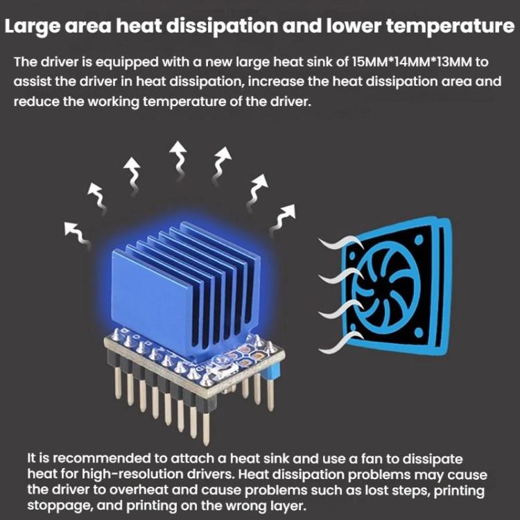 TMC2209 Driver High-Current High-Microstepping Replacement For 2208, A4988, LV8729 3D Printer Accessory