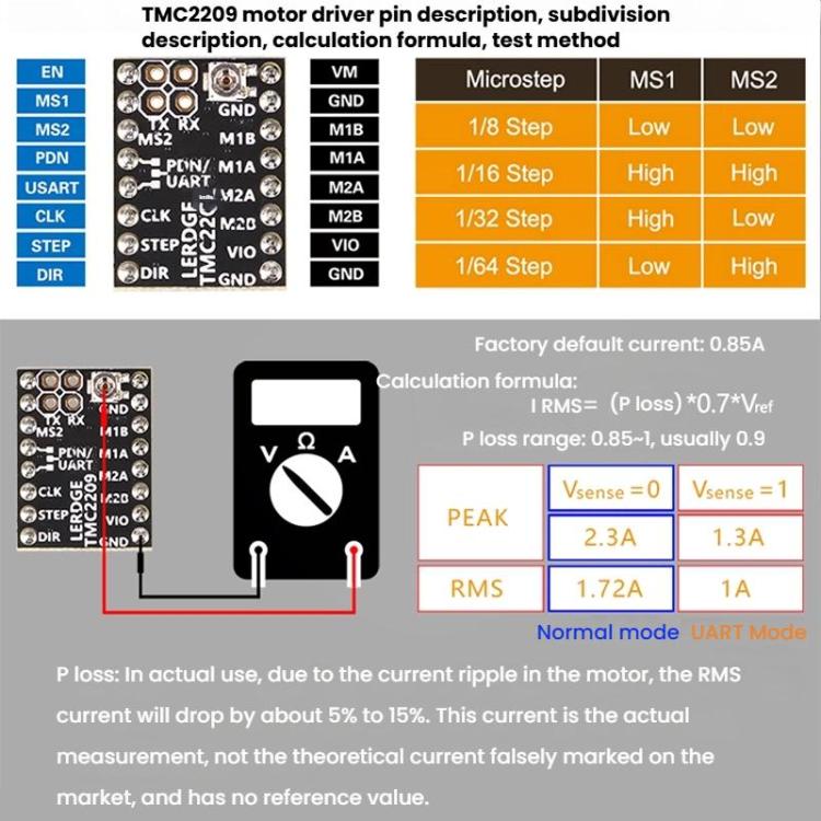TMC2209 Driver High-Current High-Microstepping Replacement For 2208, A4988, LV8729 3D Printer Accessory