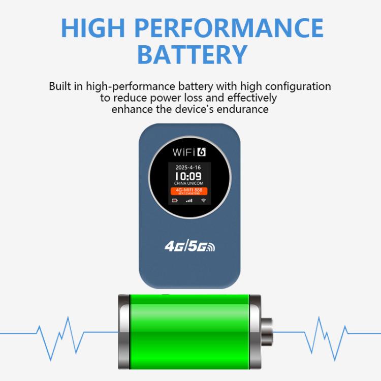 4G/5G Portable WiFi Hotspot 300Mbps Mobile Router With Time Display, 3000mAh Built-In Battery, Asia Edition, Eurasian Edition