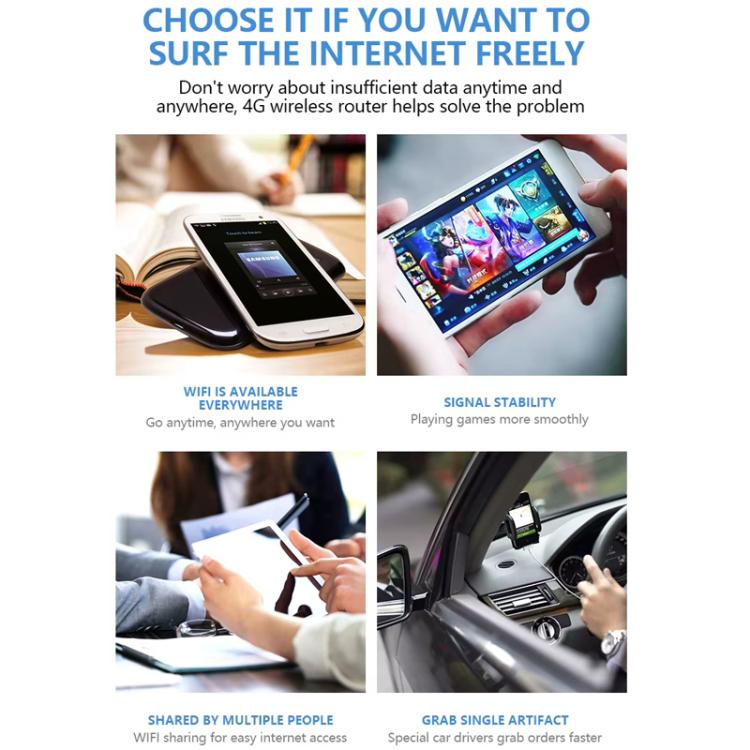 4G/5G Portable WiFi Hotspot 300Mbps Mobile Router With Time Display, 3000mAh Built-In Battery, Asia Edition, Eurasian Edition