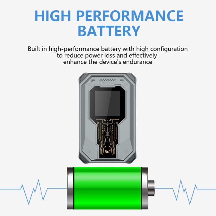 M20 4G/5G Portable WiFi Hotspot 300Mbps SIM Unlocked Pocket Router With Time Display, 4000mAh Long-Lasting Battery