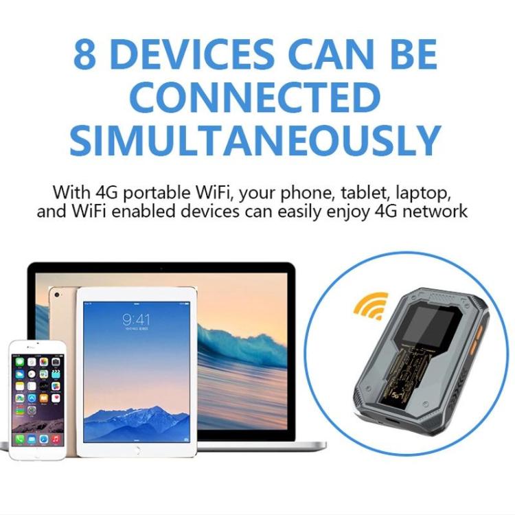 M20 4G/5G Portable WiFi Hotspot 300Mbps SIM Unlocked Pocket Router With Time Display, 4000mAh Long-Lasting Battery