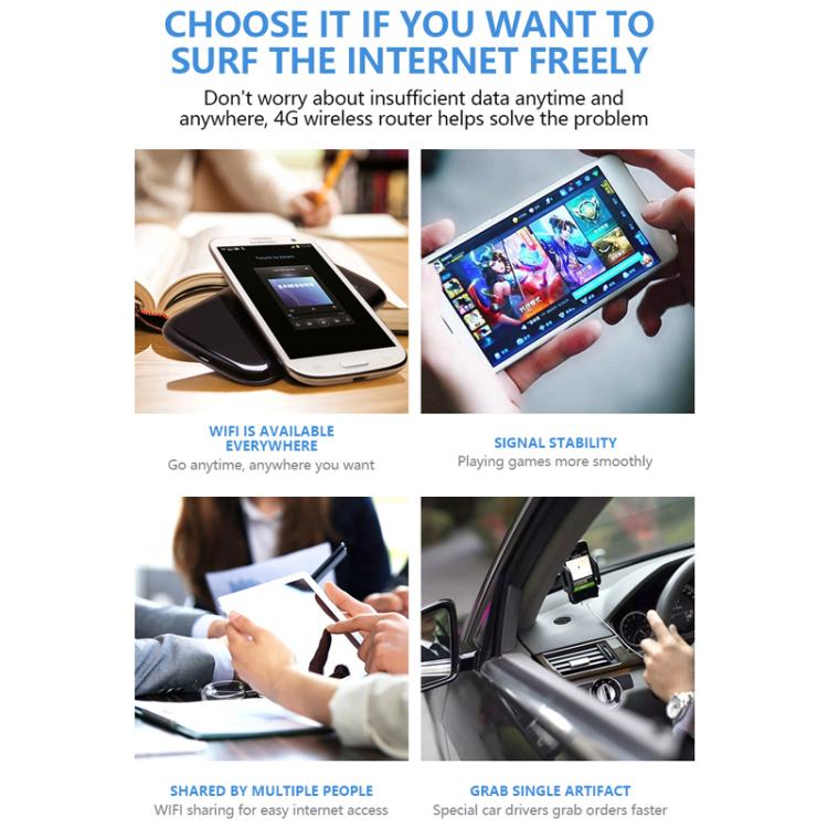 M20 4G/5G Portable WiFi Hotspot 300Mbps SIM Unlocked Pocket Router With Time Display, 4000mAh Long-Lasting Battery