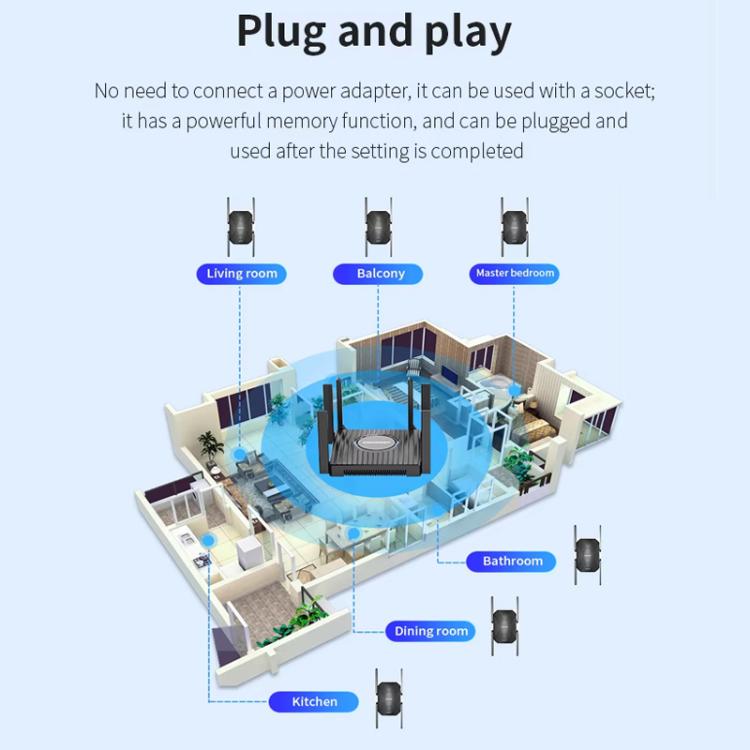 COMFAST CF-XR181 WiFi 6 Dual-Band 1500Mbps Wireless Signal Booster Gigabit Wireless Repeater