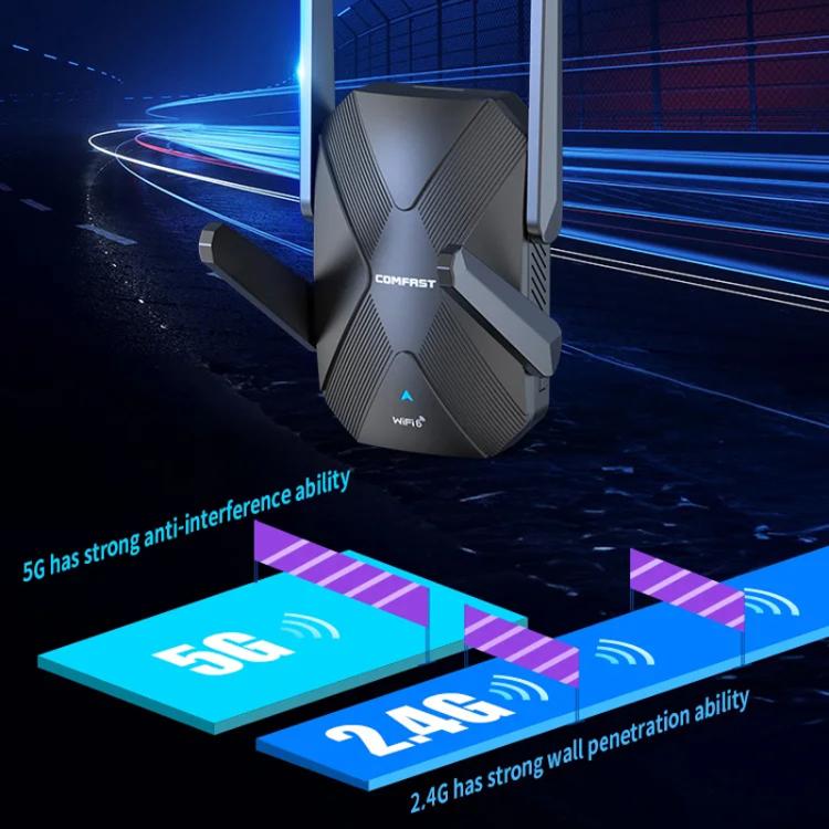 COMFAST CF-XR181 WiFi 6 Dual-Band 1500Mbps Wireless Signal Booster Gigabit Wireless Repeater