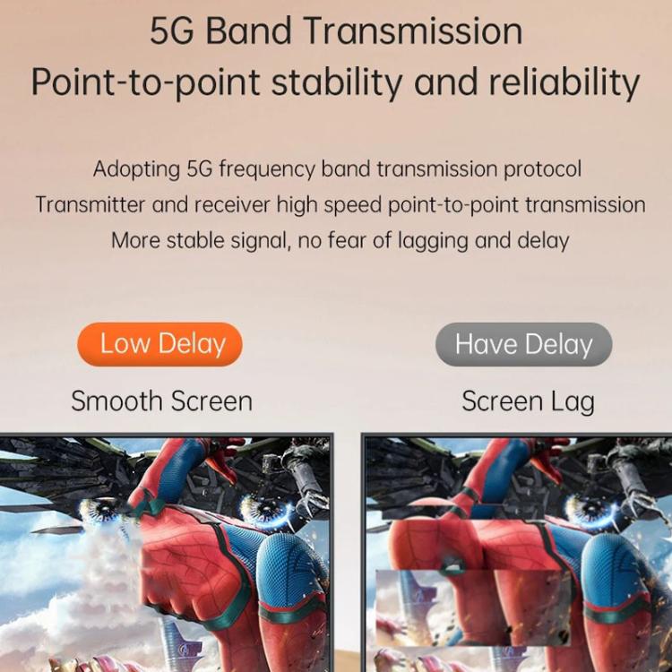 HDMI Wireless Transmitter 50M Signal Extension 1080P WIFI Computer Wireless Casting Same Screen, Transmitter + Receiver