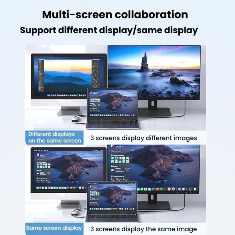 USB3.0+Type-C To Dual HDMI Extender 4K 60HZ Dual Screen Heterodyne HD Video Converter, HD16