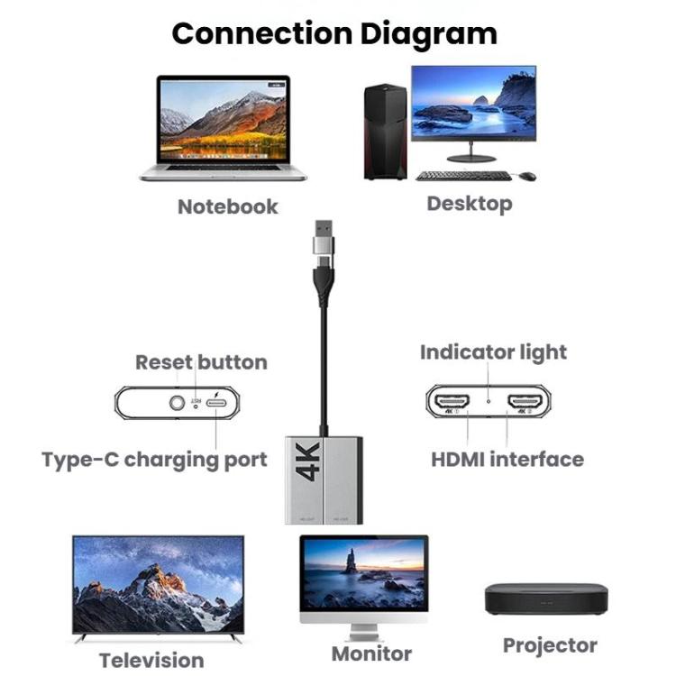 USB3.0+Type-C To Dual HDMI Extender 4K 60HZ Dual Screen Heterodyne HD Video Converter, HD16