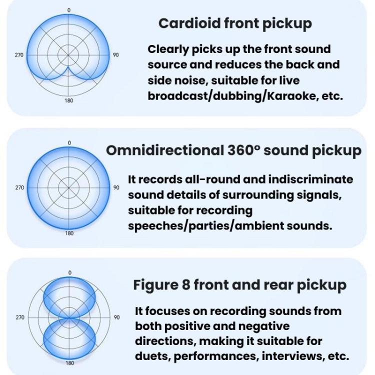 BOYA K9 Built-In Sound Card Quadruple Noise Reduction Desktop Microphone PC Recording Game Live Noise Reduction Microphone, K9