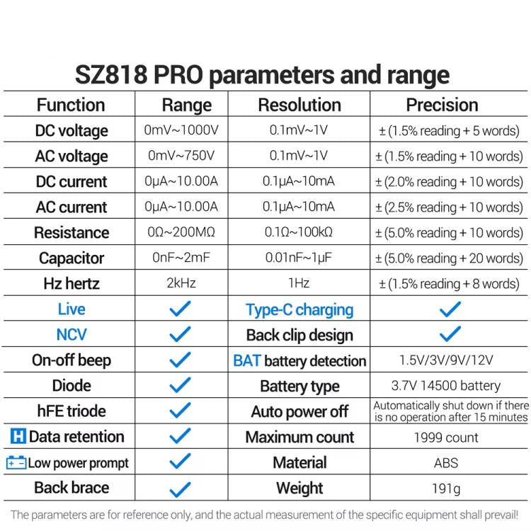 Digital Multimeter with NCV Detection Voltage Tester for AC/DC Current/Voltage, hFE Triode, and Capacitor Test Tool