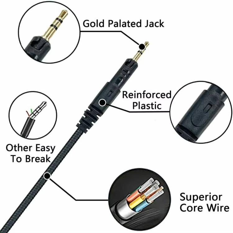 1.5m Type-C To 2.5mm Audio Headphone Cable For BOSE 700 QC25 QC35 OE2 SoundLink, Standard, Cable Control