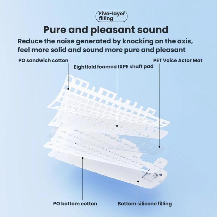 Ajazz AK820 MAX Hot-swappable Gasket 75 Mechanical Keyboard With RGB Light, Tri-mode Sea Salt Shaft V2 Side Carved Gradient Blue, Tri-mode Ice Cream Shaft Purple White Blue, Tri-mode Ice Cream Shaft Black Gray Yellow                                    ...