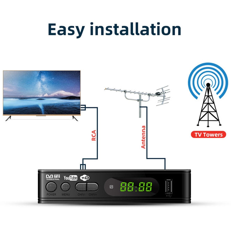 T15-T2 1080P Full HD DVB-TC/C Receiver Set-Top Box, EU Plug, TT0189EU, TT0189US