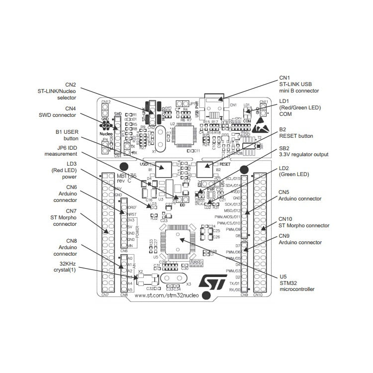 Waveshare NUCLEO-L476RG, STM32 Nucleo-64 Development Board, 11307