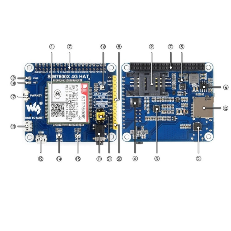 Waveshare 4G / 3G / 2G / GSM / GPRS / GNSS HAT for Raspberry Pi, LTE CAT4, for Southeast Asia, West Asia, Europe, Africa
